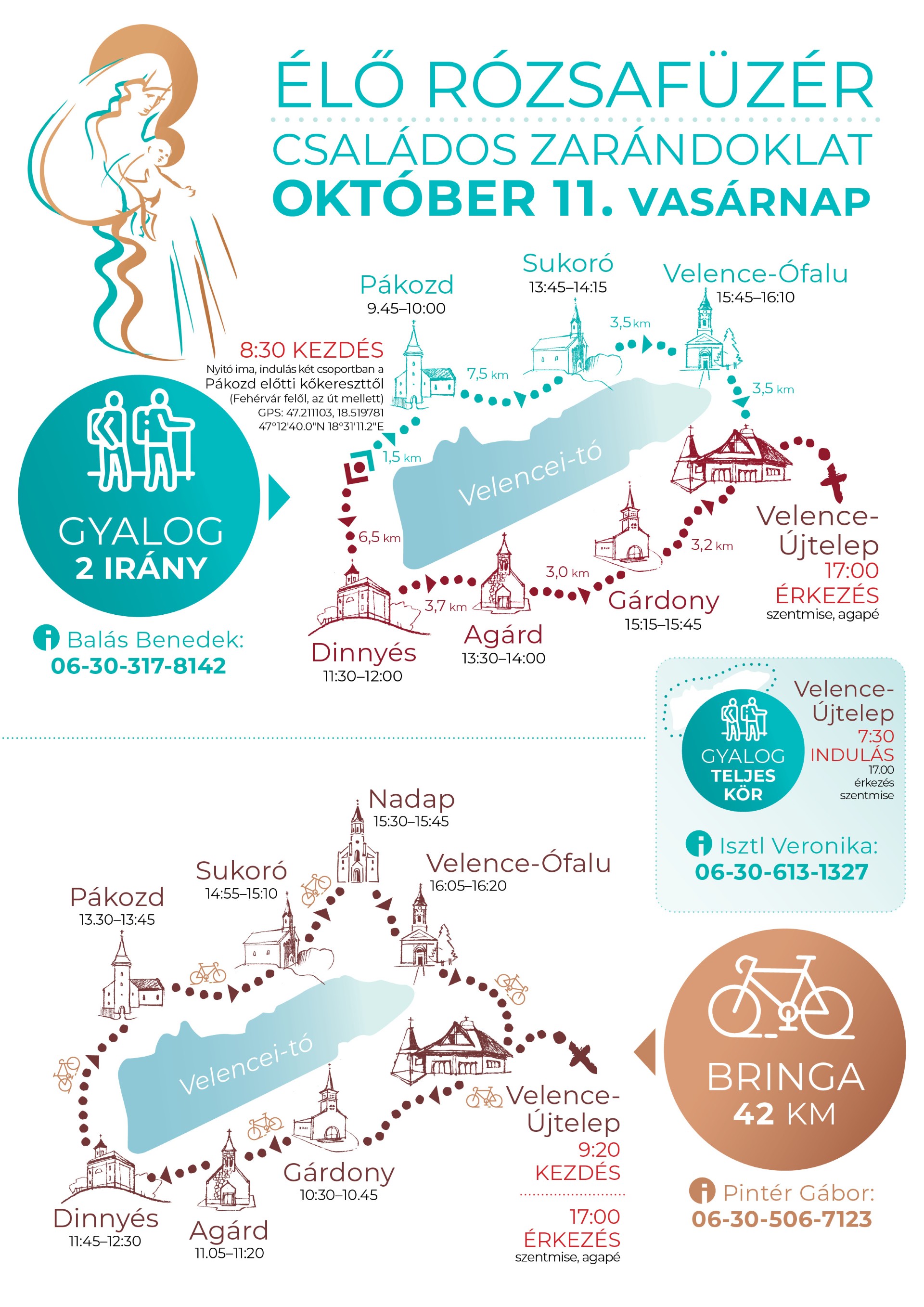 Élő Rózsafüzér Zarándoklat 2026.